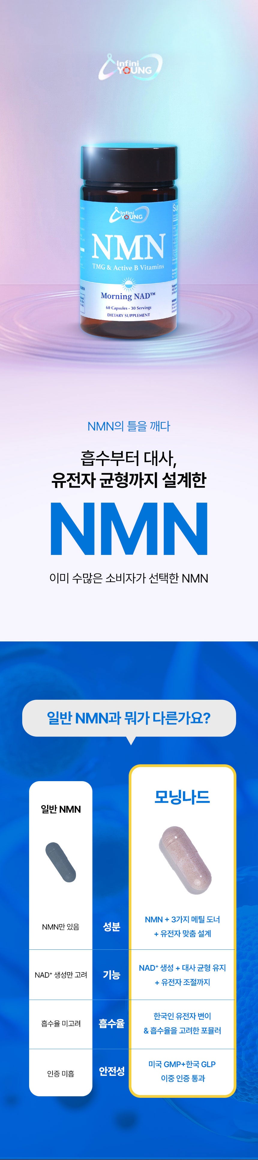 MORNING NAD + NIGHT NAD SET – Infini Young