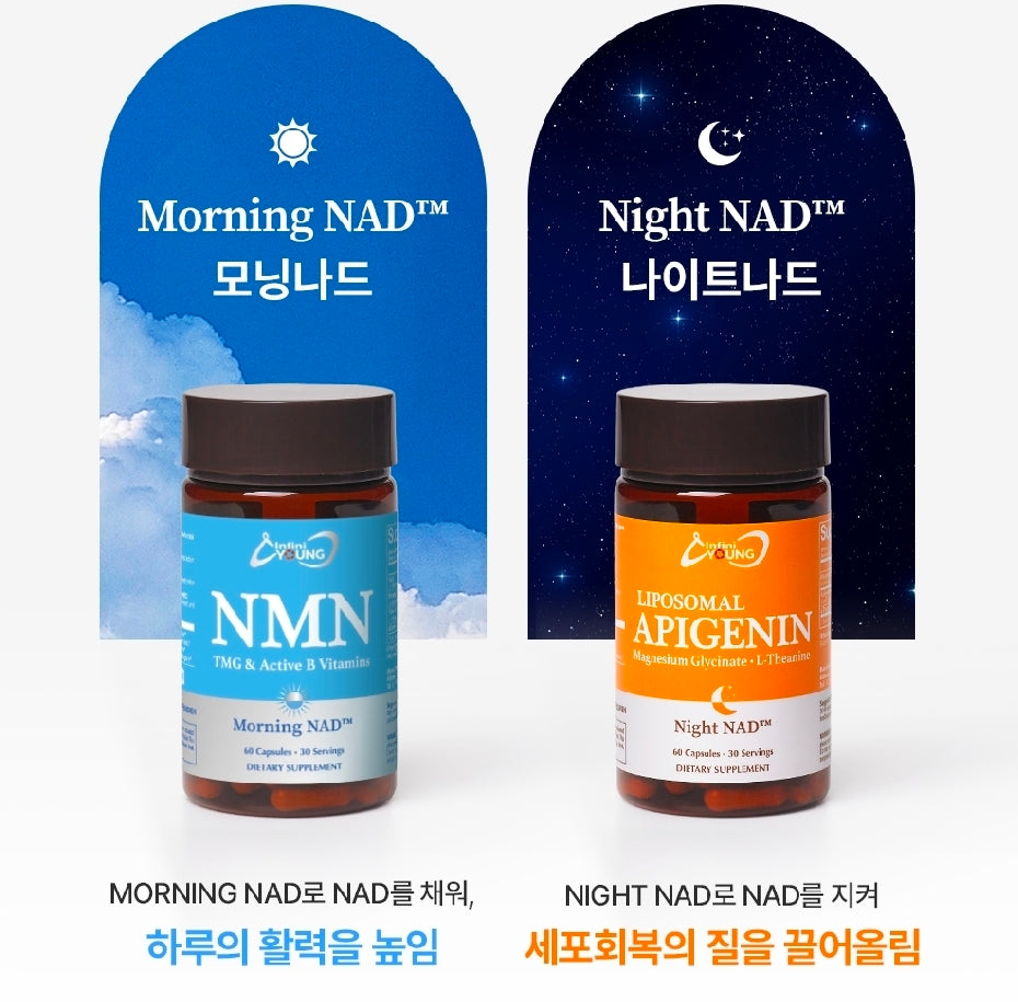 MORNING NAD + NIGHT NAD SET